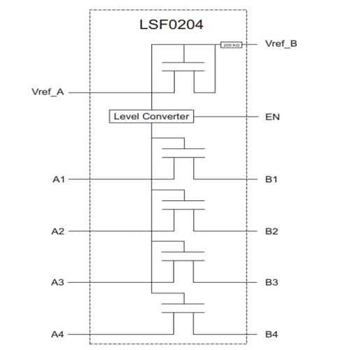Block Diagram - Texas Instruments LSF0204x/LSF0204x-Q1 Level Translators